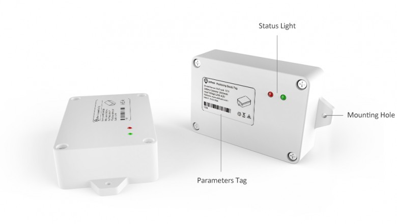 Indoor Positioning Systems and Its Usefulness