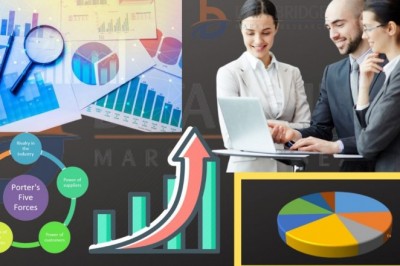 Solar Cell Paste Market Emerging Technologies, Trends, Revenue, Analysis, & Strategies Projection till 2027