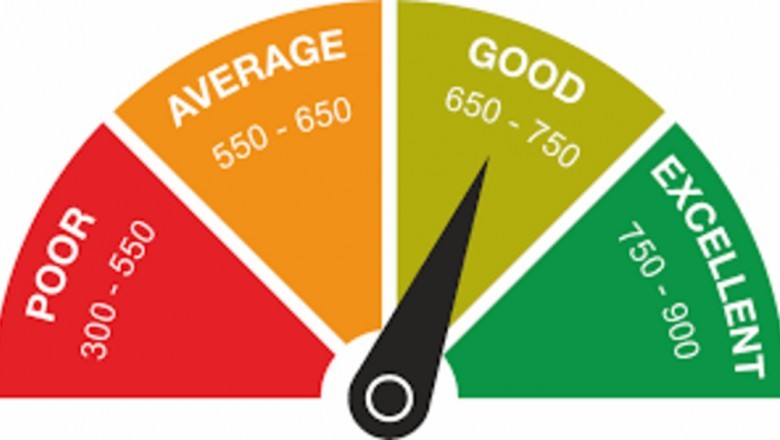 What are the different ways to apply for a loan for CIBIL defaulters?