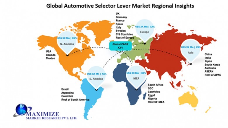 Global Automotive Selector Lever Market