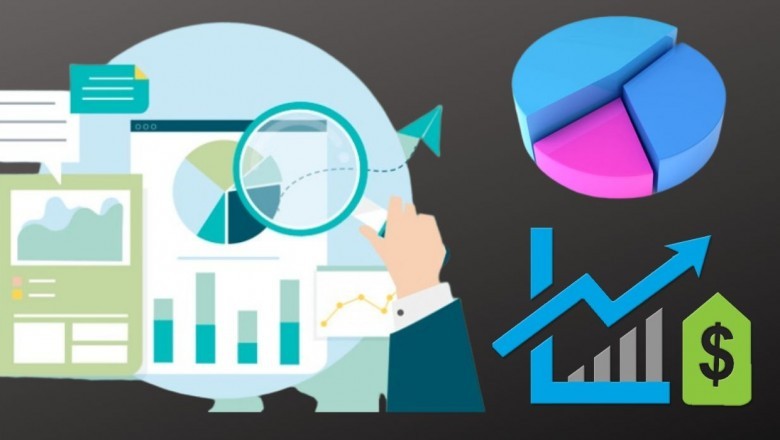 Surgical Visualization Products Market Analysis, Demand, Strategies, Forecast to 2026