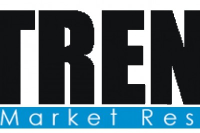 Costume Jewelry Market Share, Industry Growth, Trend, Drivers, Challenges, Key Companies by 2028