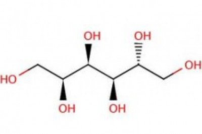 Global Sorbitol Market Size, Manufacturers, Supply Chain, Sales Channel and Clients, 2021-2027