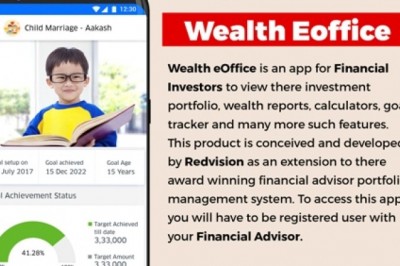 Whose Mutual Fund Software distributors should adapt?