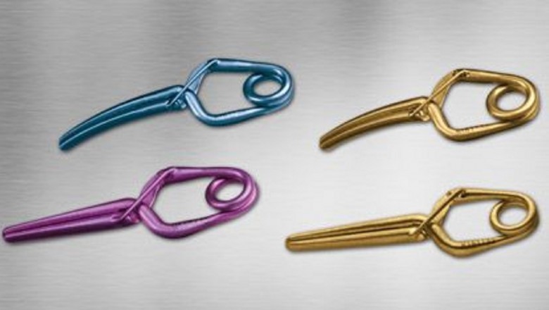 Aneurysm Clips Market | Trends,Size, Growth, Share, COVID-19 Impact ...