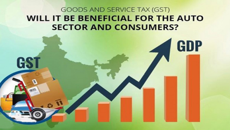 Gst Services in India | Best Gst Services in India - Dmc Global