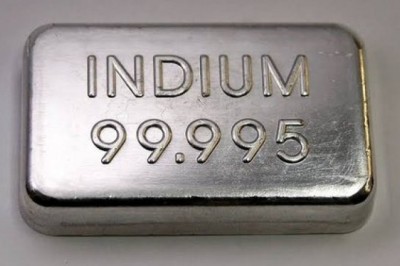Global Indium Market Size, Manufacturers 2021-2027