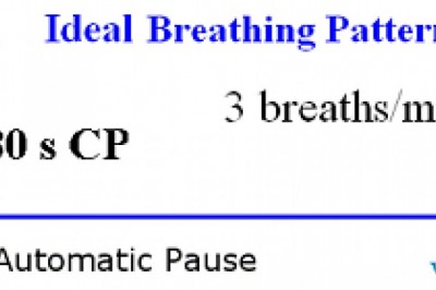 Learn Diaphragmatic Breathing