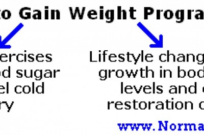 Weight Gain Remedies: Fast and Most Natural