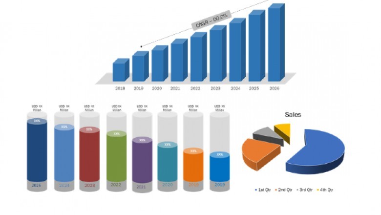 Power Connector Market : Business Opportunities, Current Trends and Forecast 2027