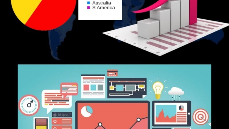 Coaxial Cable Market 2021 Key Drivers and Restraints, End-User Applicants Regional Outlook by 2027