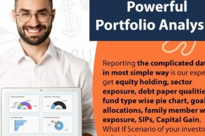 Here is How Mutual Fund Software Analyze Investors Portfolio?