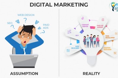 most common assumptions and realities of Digital Marketing