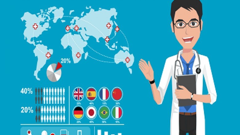Market Research For Better Business Growth