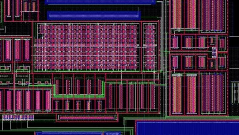 Global EDA Software Market Size, Status and Forecast 2021-2027