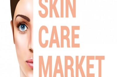 Skin Care Market Size, Share, Trend Analysis & Forecast 2026