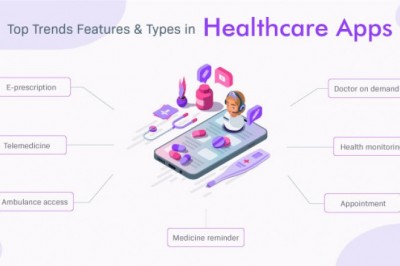 Top Trends Features & Types in healthcare apps
