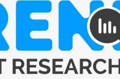 Healthcare Middleware Market 2030 Thriving at a Tremendous Growth