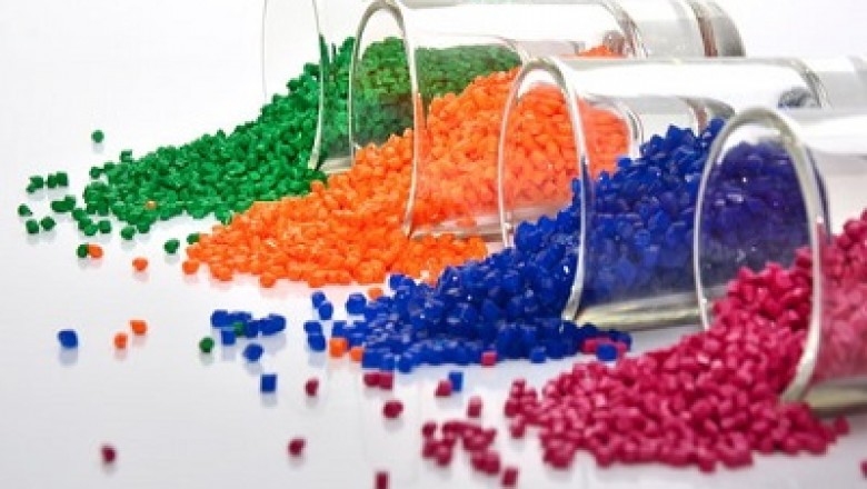 Masterbatch Market | Industry Size, Share, Growth, Analysis, Trends and Forecast 2015-2030