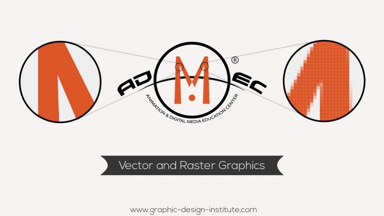 Vector and Raster Graphics Differences from Graphic Design Institute