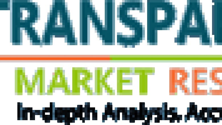 Global Competitive Analysis of Herbal Cleanse Market