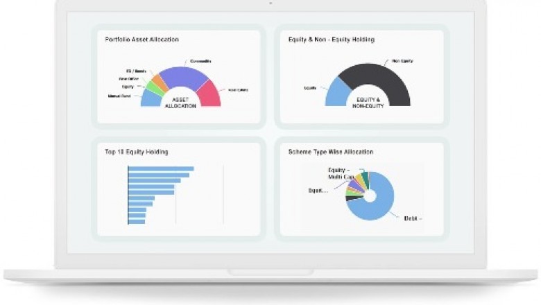 Which Mutual fund software gives ease of combining clients?