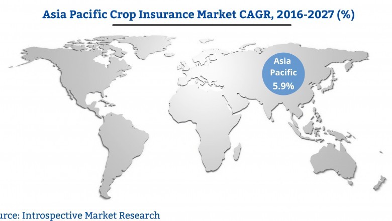 Global Crop InsuranceMarket Size, Benefits, Advancements and Growth Opportunities 2021 to 2027
