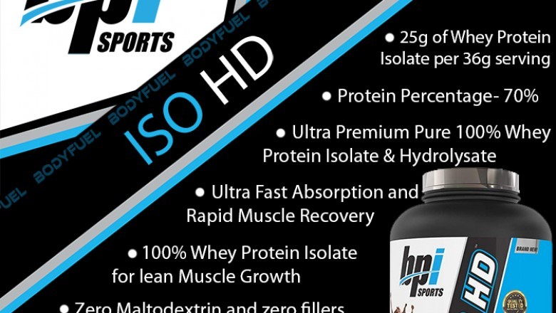 Online Supplement Store in India body fuel india