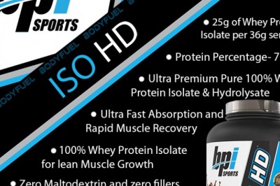 Online Supplement Store in India body fuel india