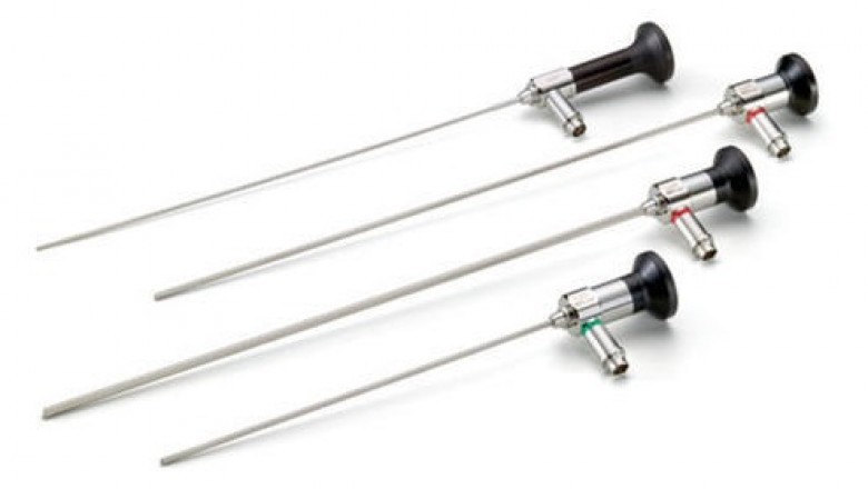 Global Cystoscopes Market Major Growth Trends with Upcoming Forecasts by 2028