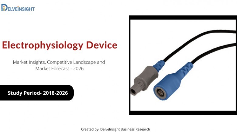 What is Electrophysiology Devices Market?