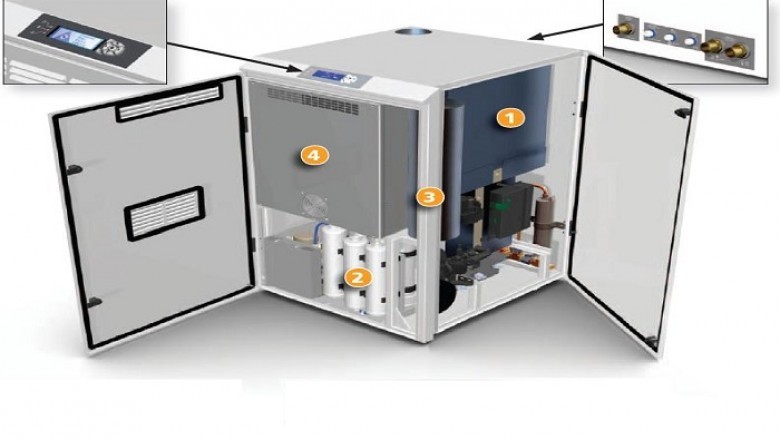Solid Oxide Fuel Cell Market Report 2021-26: Size, Share, Trends and Forecast