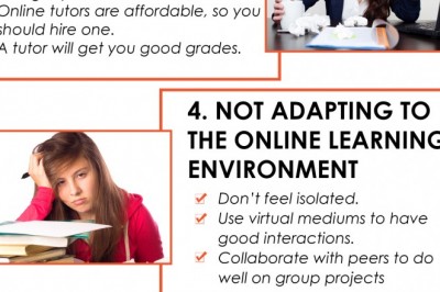 Infographic: Top Reasons Why Students Fail In Online Classes