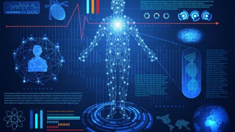 Artificial Intelligence for Healthcare Applications Market Forecast, Trend Analysis & Competition Tracking - Global Market Insights 2021 to 2027