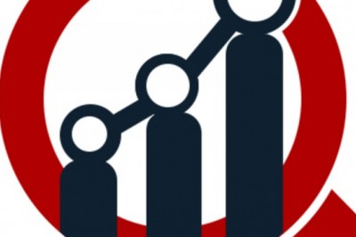 Logistic Software Market Research Report- Forecast 2027 | MRFR