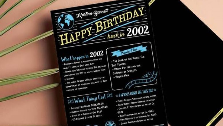 Best Birthday Gift Ideas