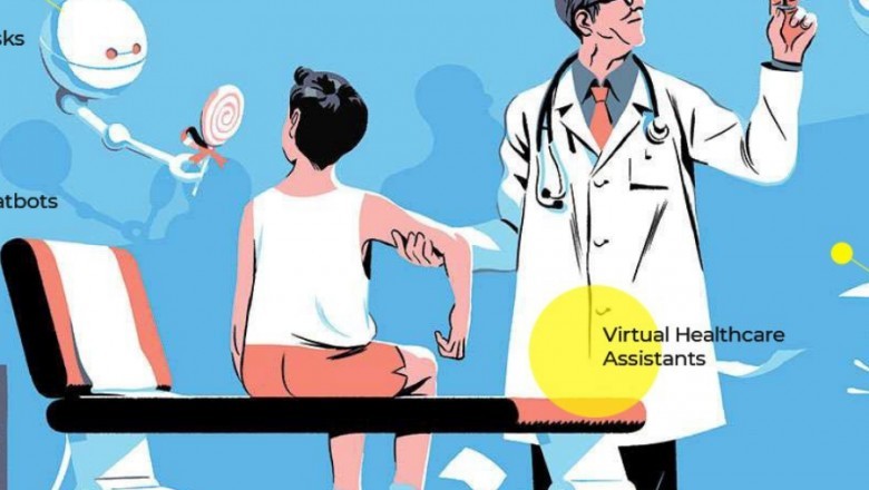 Innovations which will Change Healthcare In 2022