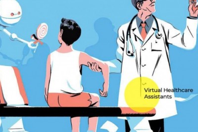 Innovations which will Change Healthcare In 2022