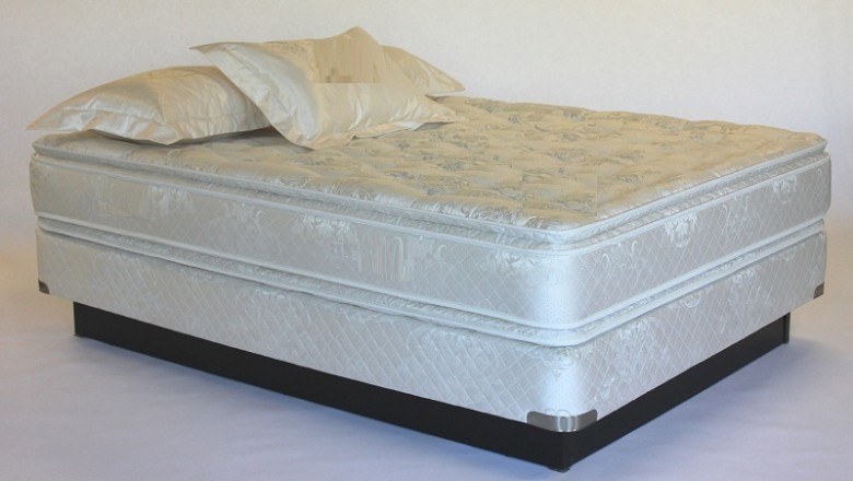 Mattress Industry : Features, Opportunities and Challenges forecast to 2028
