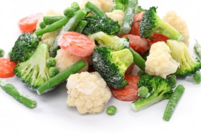 Global IQF Vegetables Market 2021 Analysis,Growth Opportunities, Market Drivers and forecast to 2027