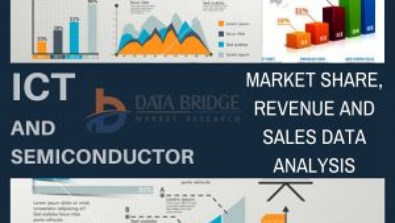 Automotive Pressure Sensor Market 2021| Research Report, Overview By Regional Outlook,