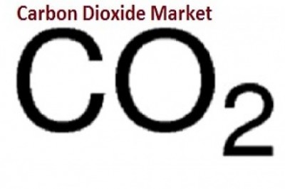 Carbon Dioxide Market 2030 Research Report Overview by Top Key Players, Opportunities, Key Drivers, Application, Regional Outlook and Forecast