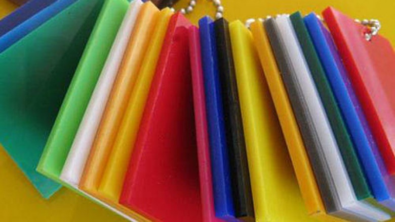 Cast Acrylic Sheets Market Detailed Survey and Outlook Report 2021-2029