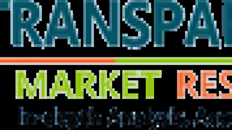 Dredging Market Overview, Scope and Advancement Outlook till 2026