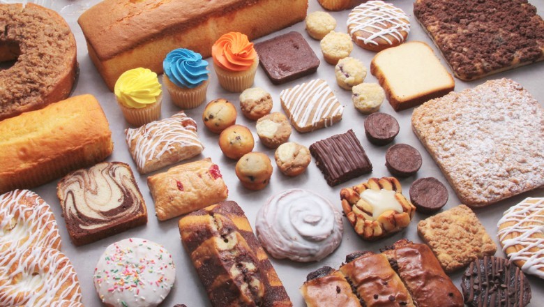 Global Frozen BakeryProducts Market Size Analysis,Trends, Market Size, and Forecast to 2021-2027