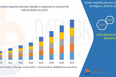Cognitive Services Market 2021-2027 COVID-19 Impact, Trends, Revenue, Future Demands, and Key Players | IBM, Attivio Networks Inc., Amazon Web Services, Inc., Qualcomm Technologies, Inc., Nuance Communications, Inc., Apple In