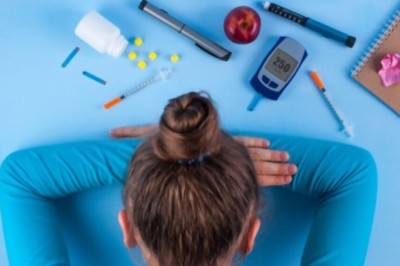 Diabetes Definition - Symptoms of Diabetes