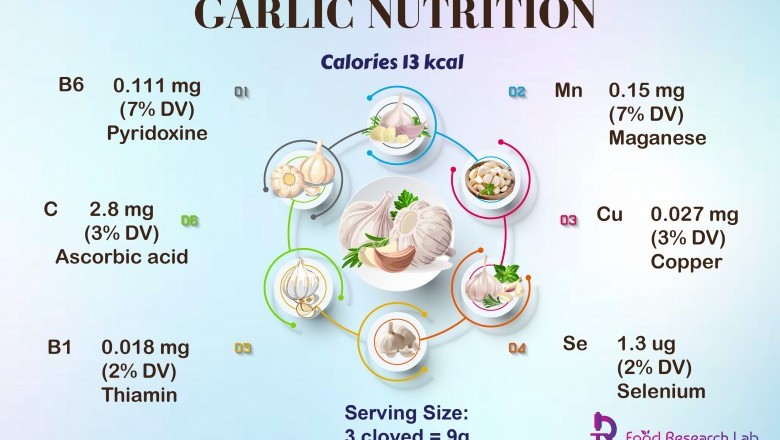 Global research and market analysis on Garlic |Foodresearchlab