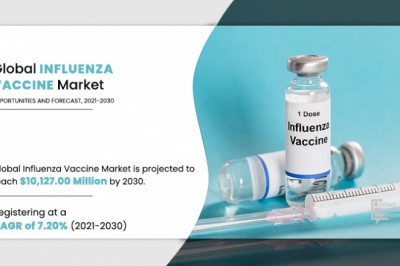 Influenza Vaccine Market is booming across the globe explored in latest research by 2021-2030