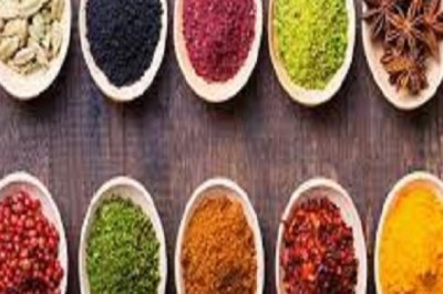 Global Organic Spice Market byProduct, By Application, By Geographic Scope and Forecast